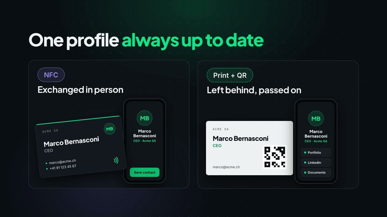 A business card's two lives: NFC and paper with QR