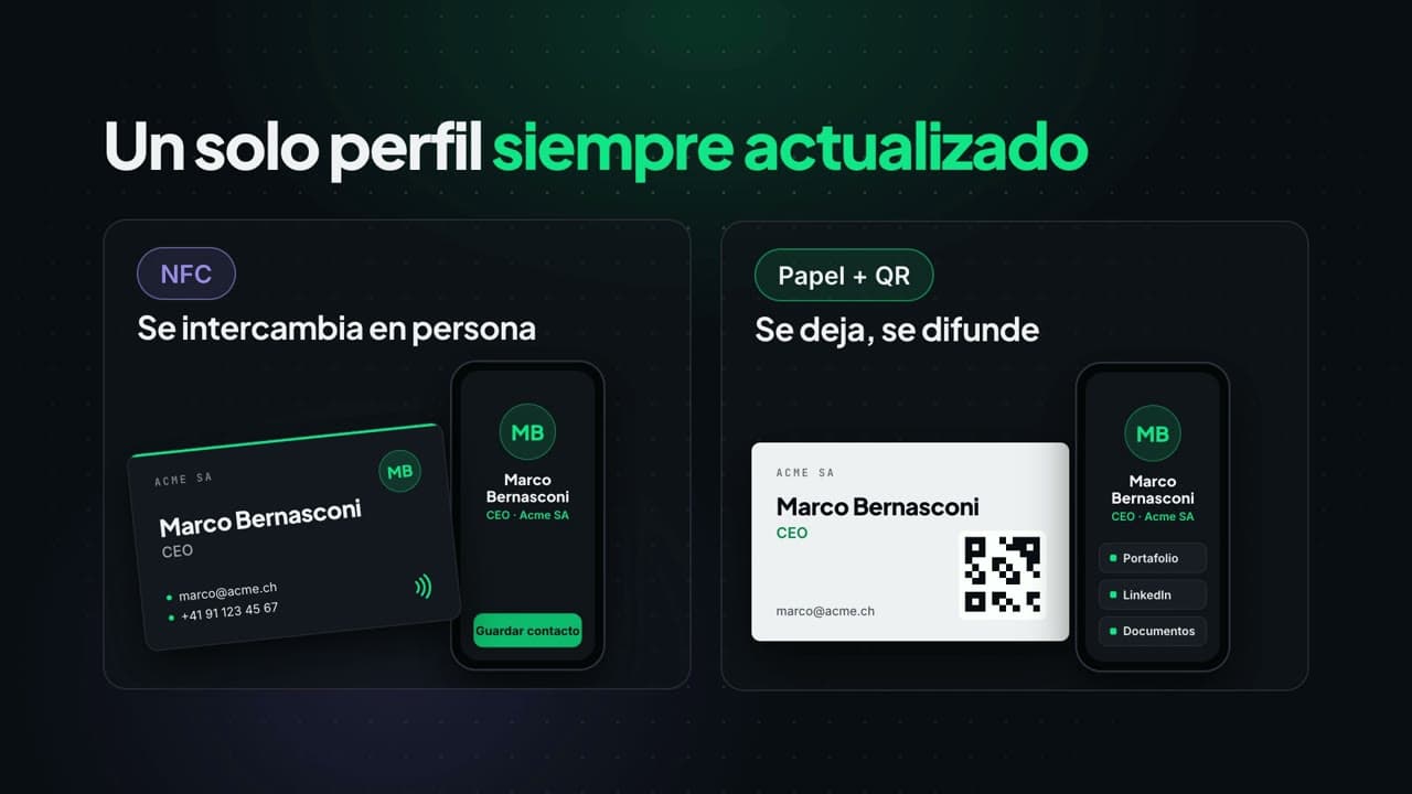 Las dos vidas de la tarjeta de visita: NFC y papel con QR