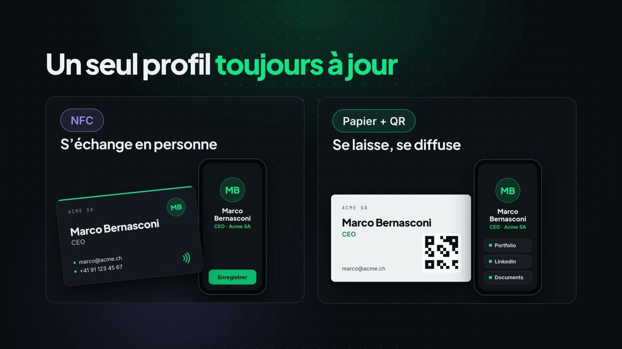 Les deux vies de la carte de visite : NFC et papier avec QR
